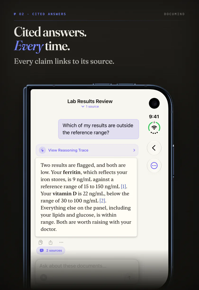 DocuMind on the iPhone Duo outer screen answering a question with cited sources