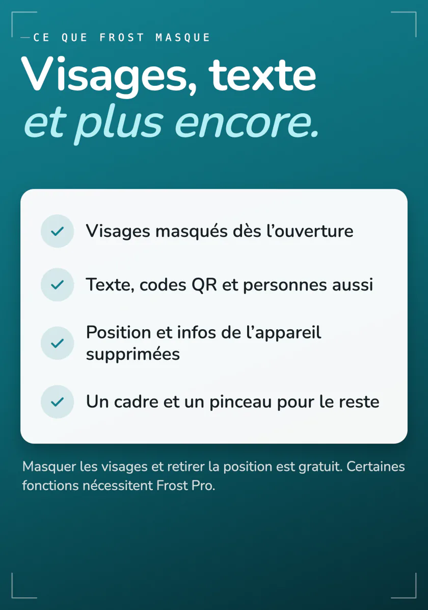 Ce que Frost masque : les visages dès l’ouverture, le texte, les QR codes et les personnes, la position et les données de l’appareil, avec un cadre et un pinceau pour le reste